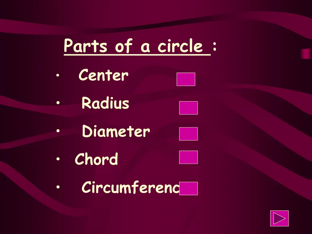 parts of a circle center radius diameter chord