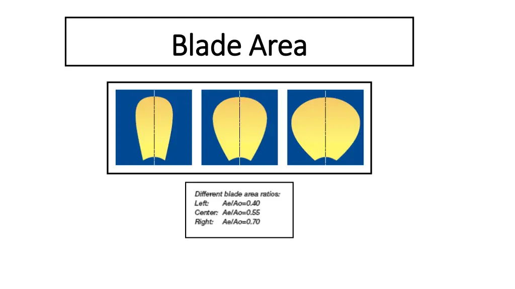 blade blade area