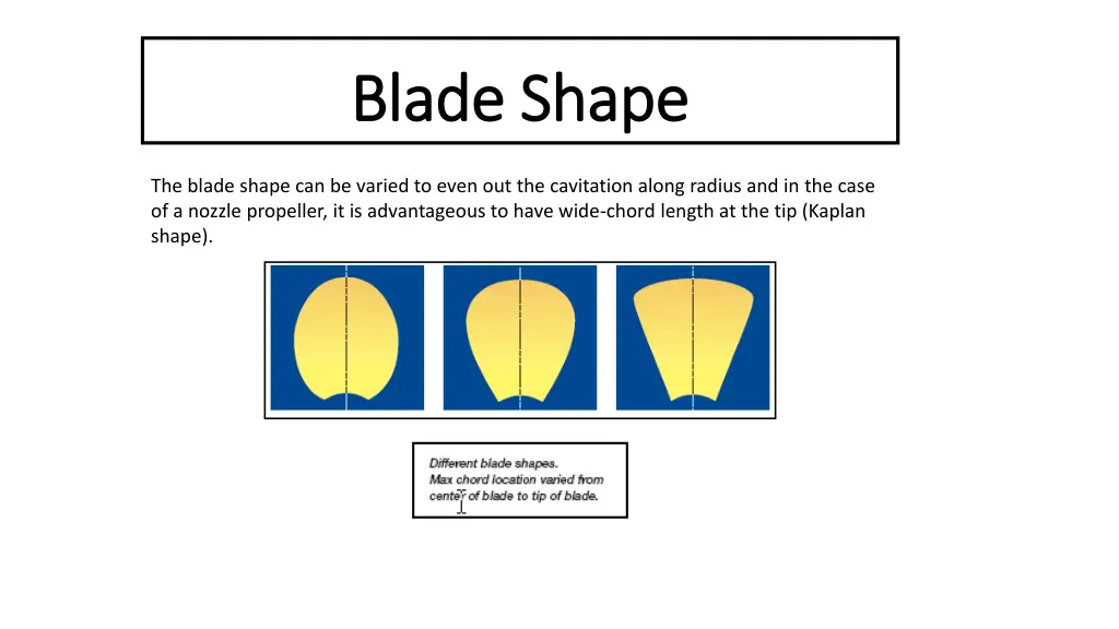 blade blade shape shape