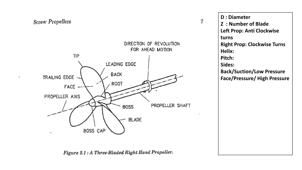 d diameter z number of blade left prop anti