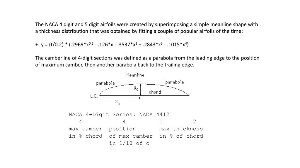 the naca 4 digit and 5 digit airfoils were