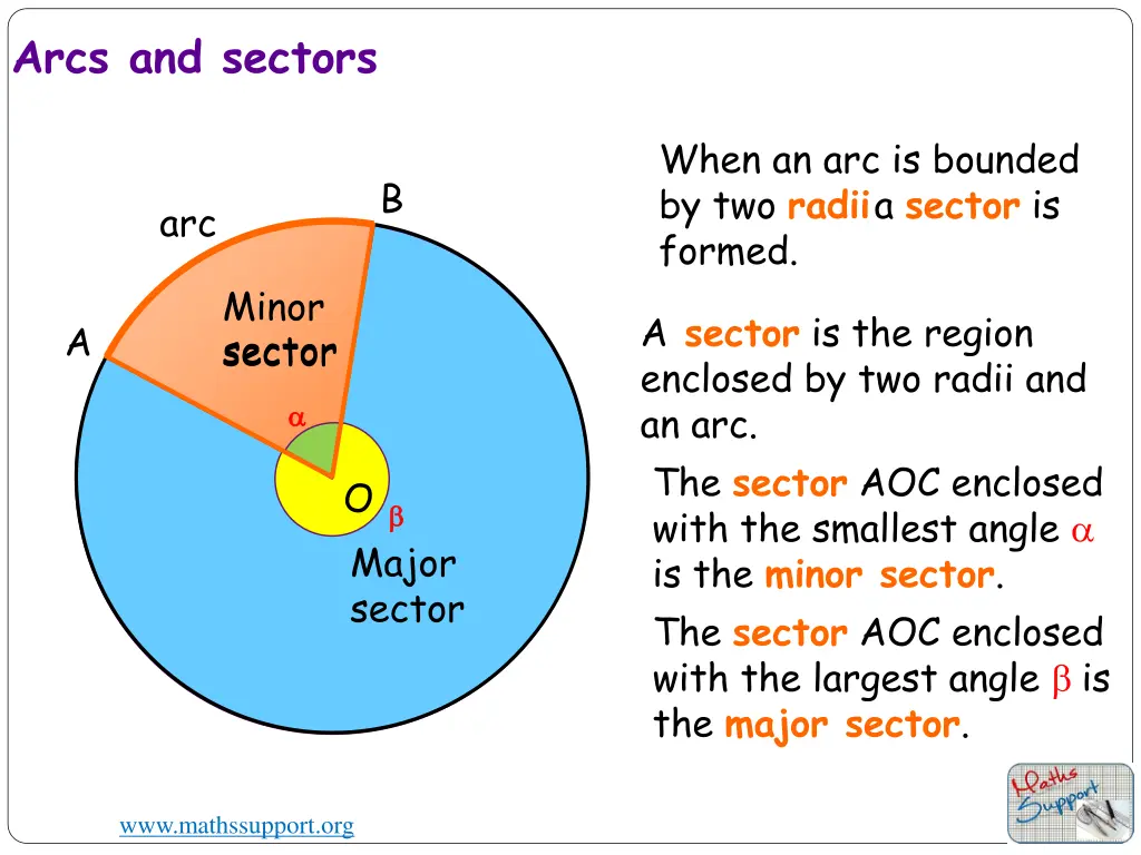 arcs and sectors 2