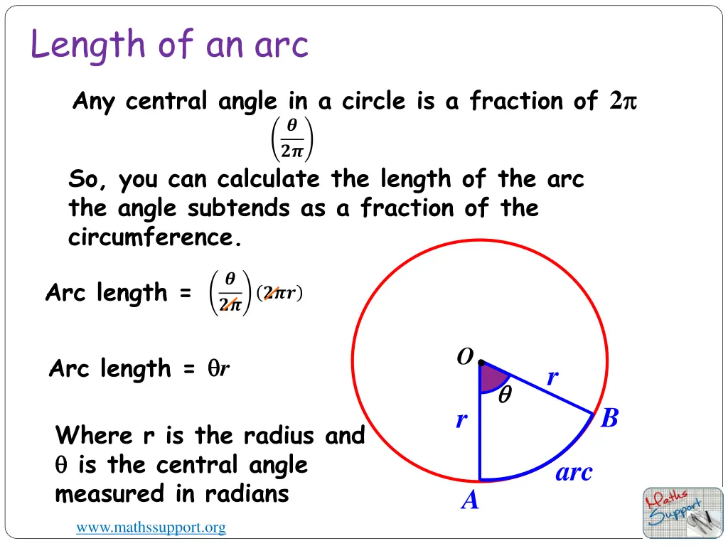 length of an arc