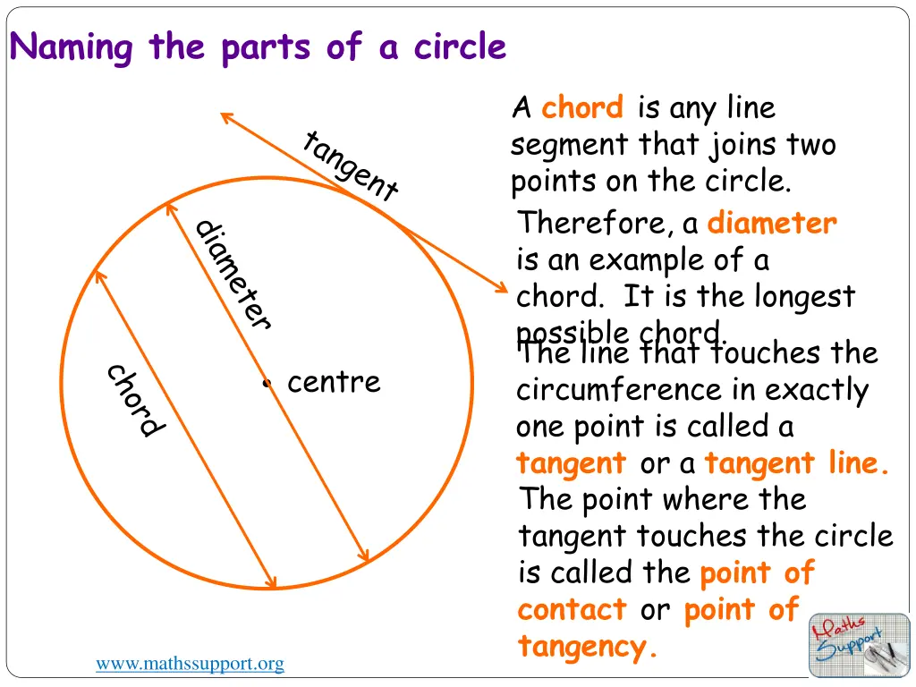 naming the parts of a circle 1