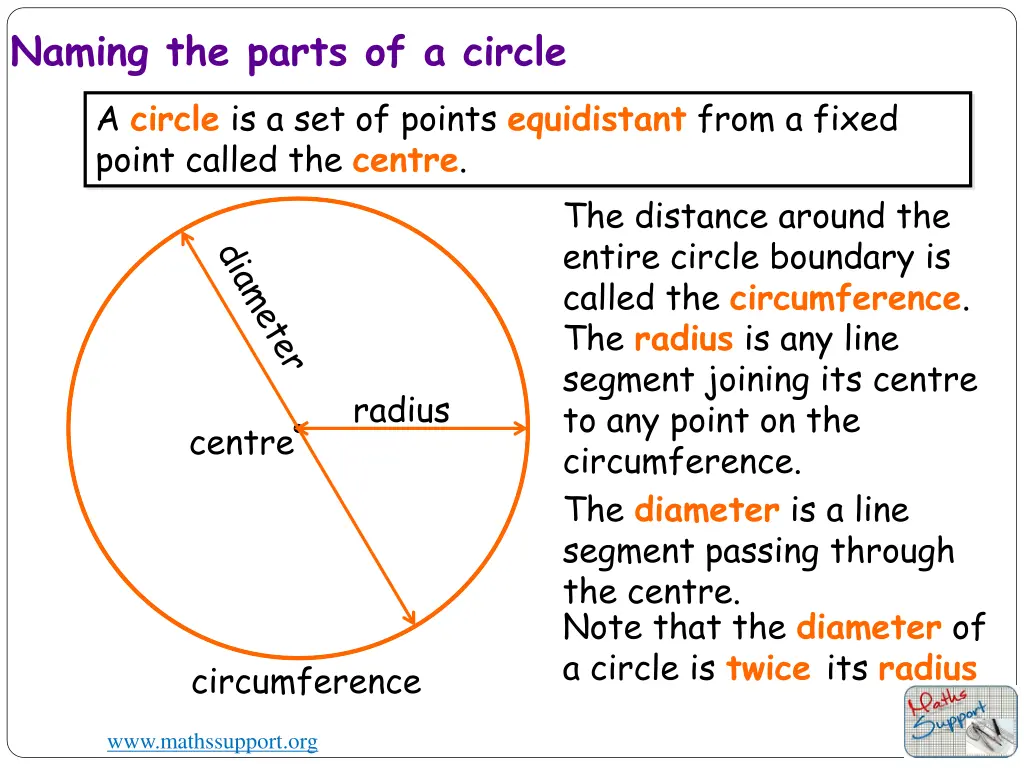 naming the parts of a circle