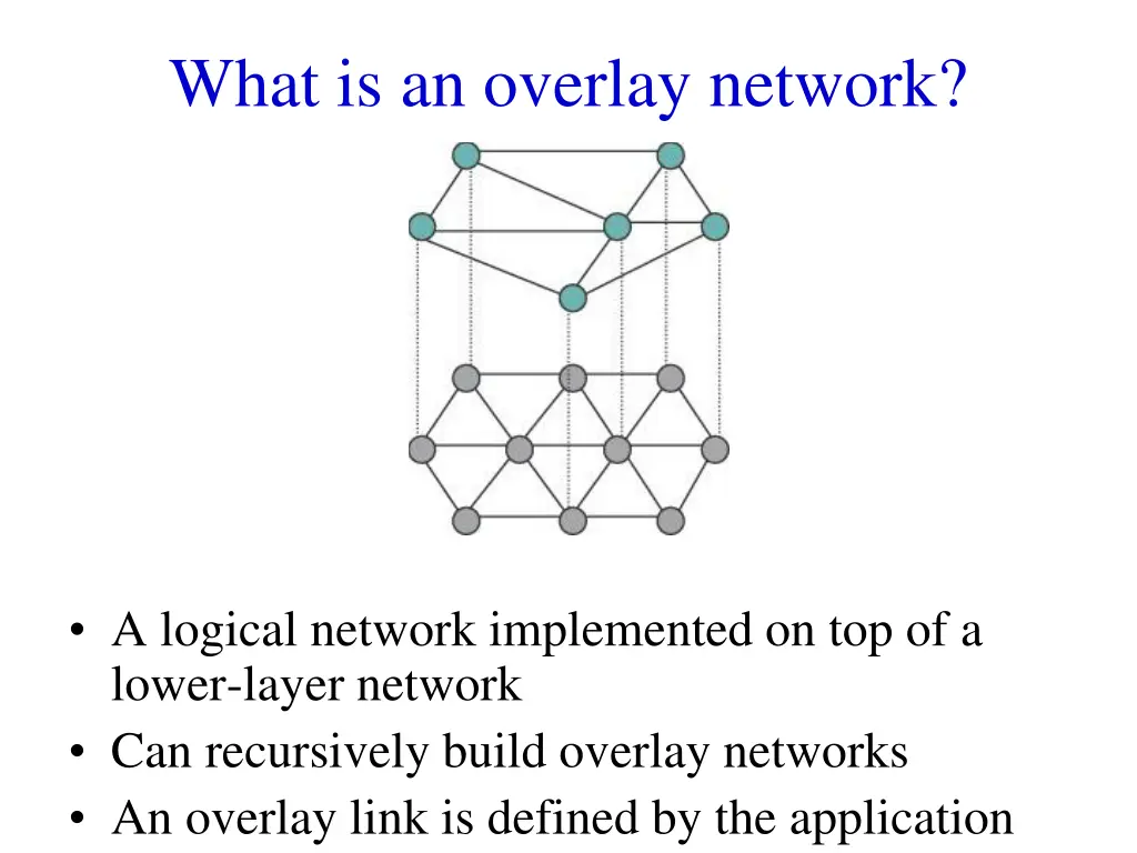 what is an overlay network