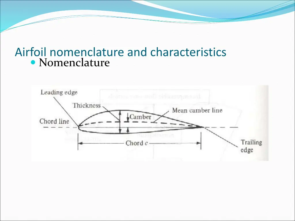 airfoil nomenclature and characteristics