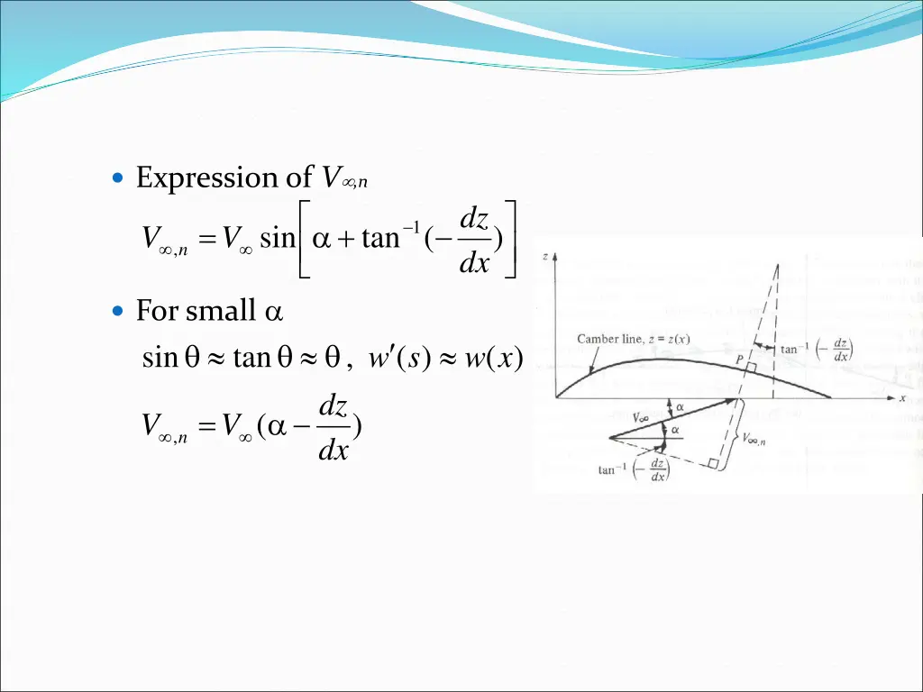 expression of v n