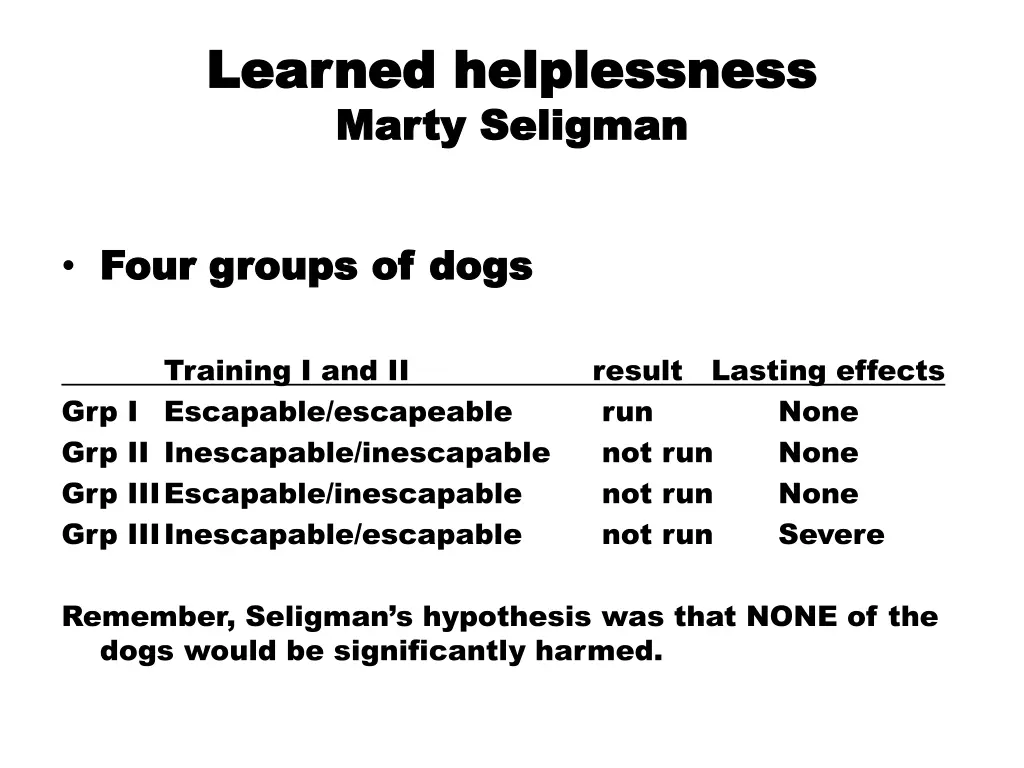 learned helplessness learned helplessness marty