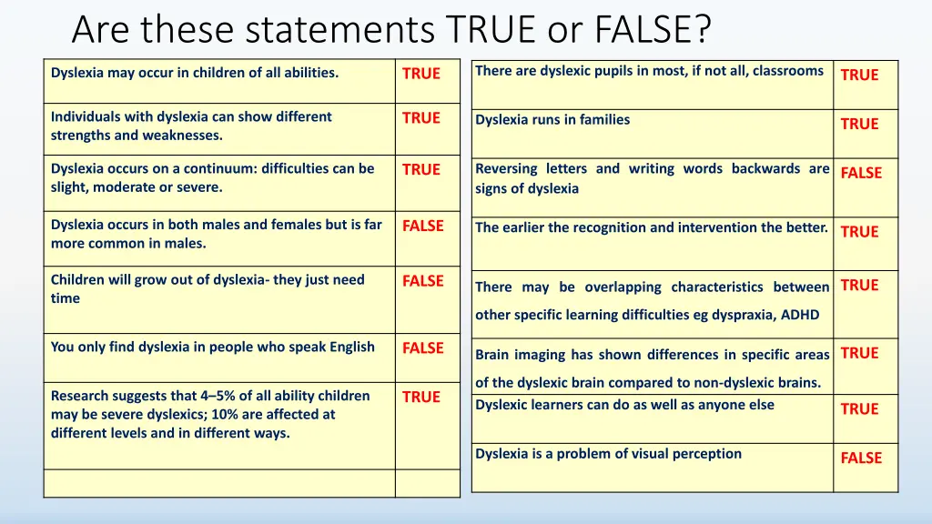 are these statements true or false 1