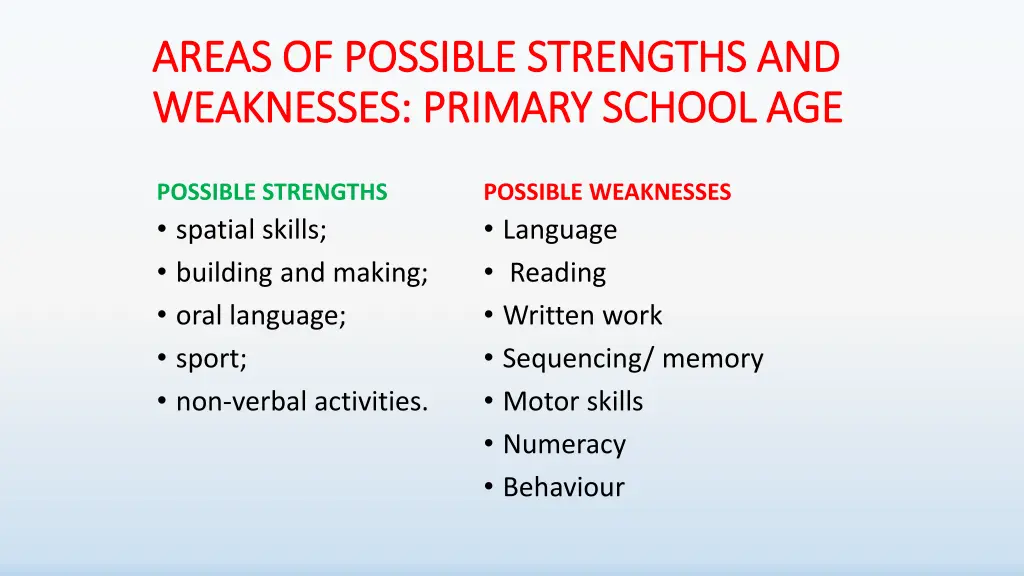 areas of possible strengths and areas of possible