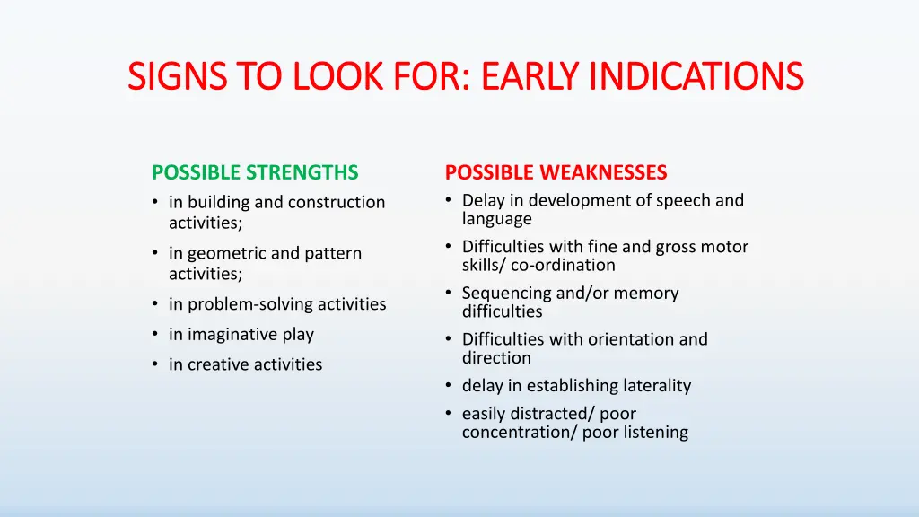 signs to look for early indications signs to look