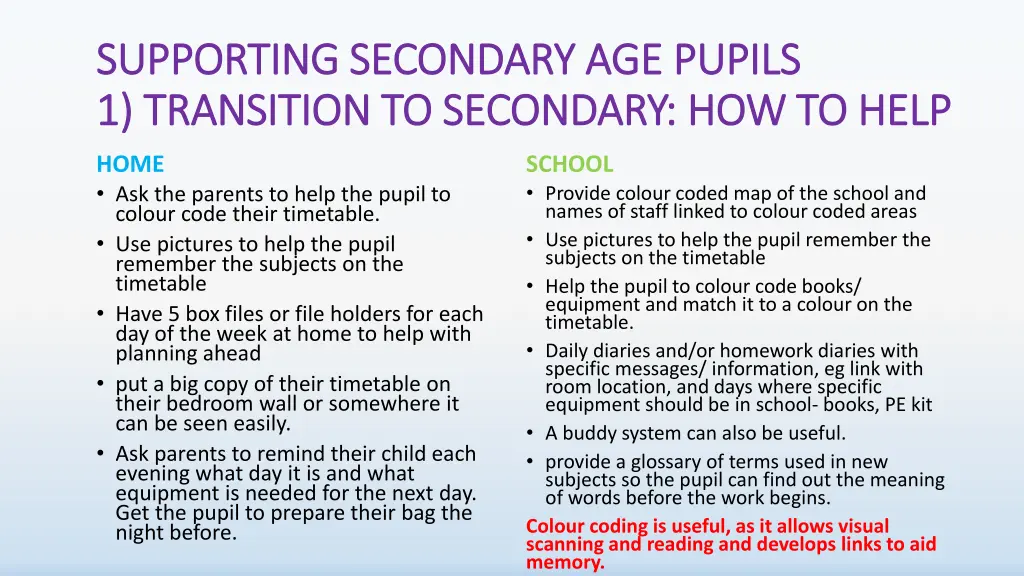 supporting secondary age pupils supporting 1