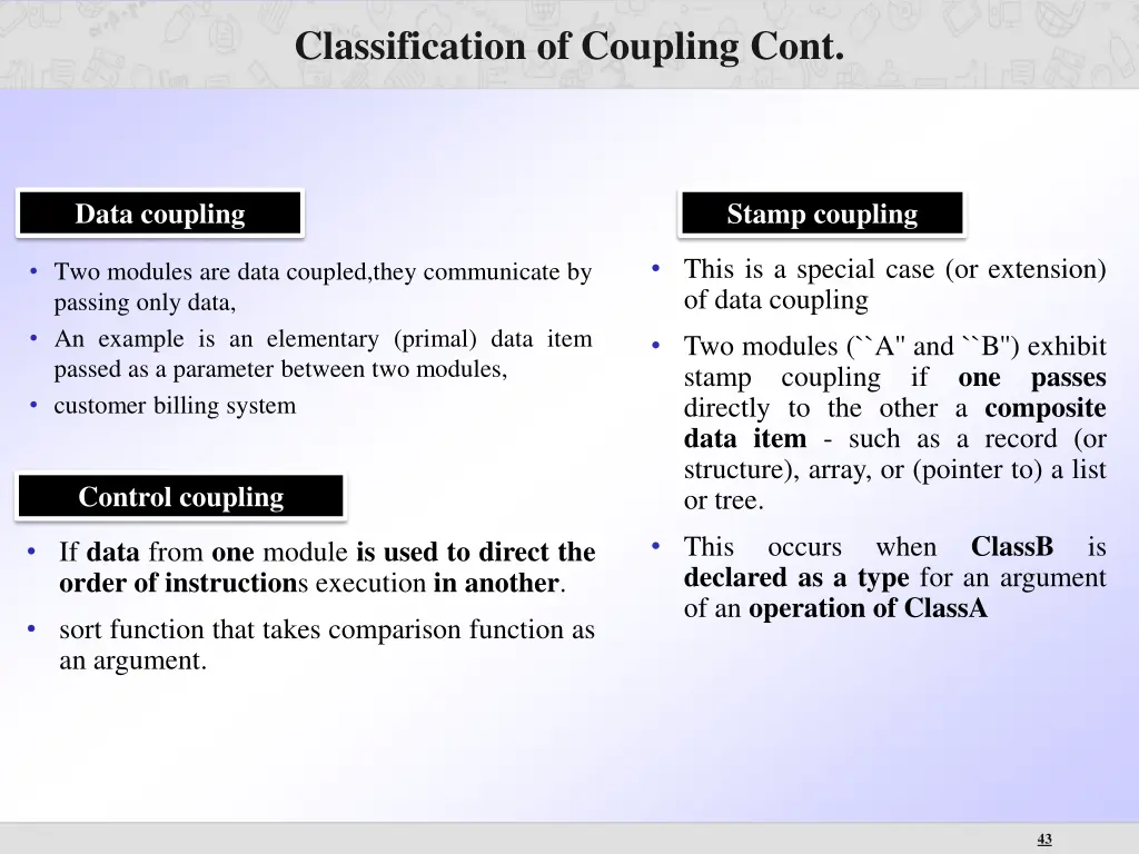 classification of coupling cont