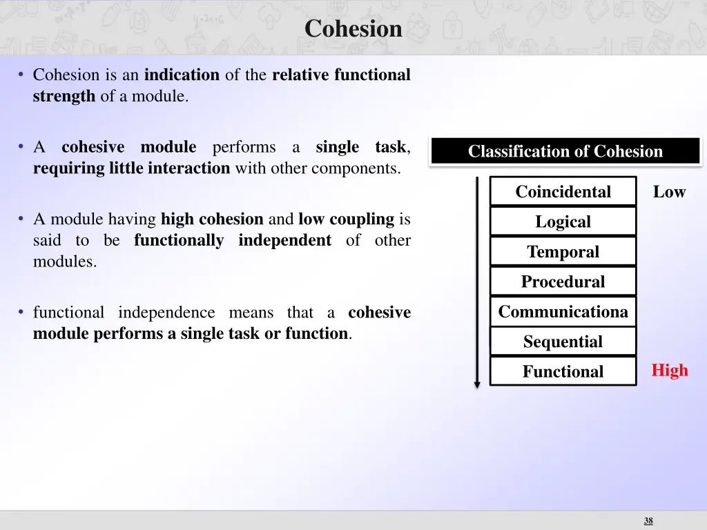 cohesion