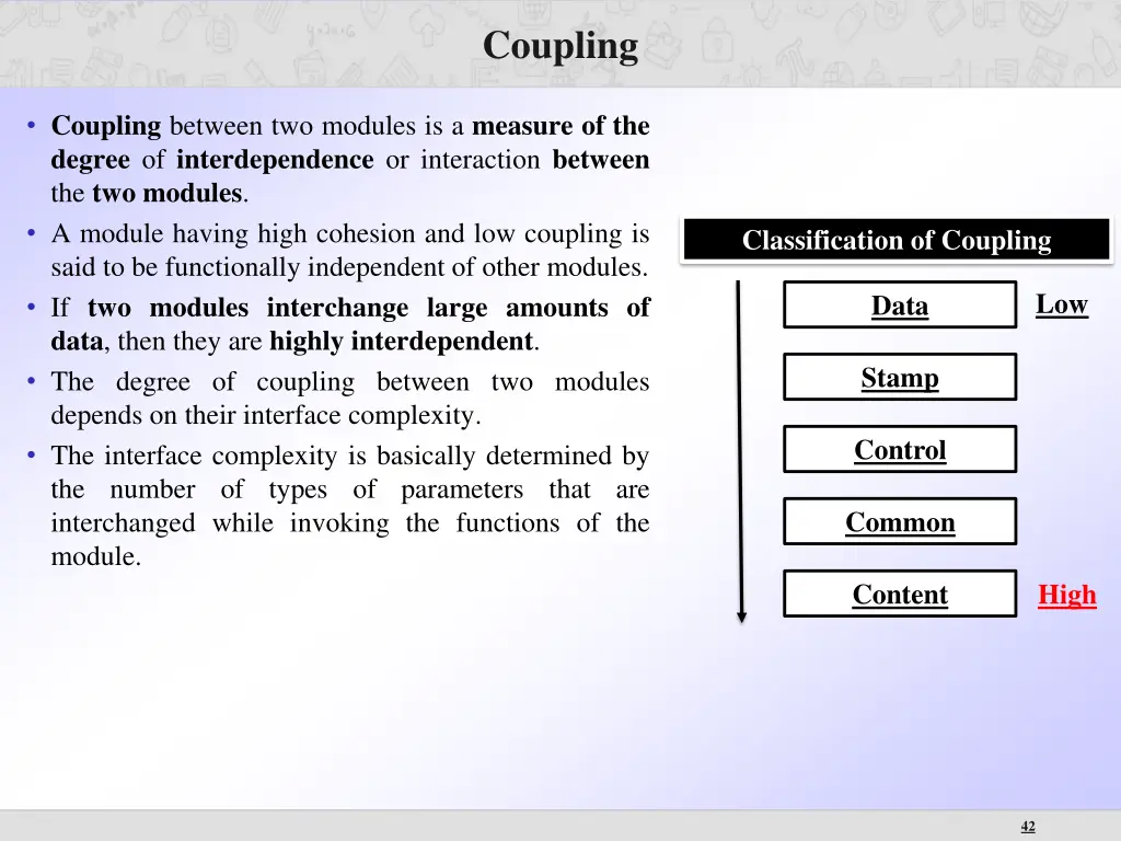 coupling