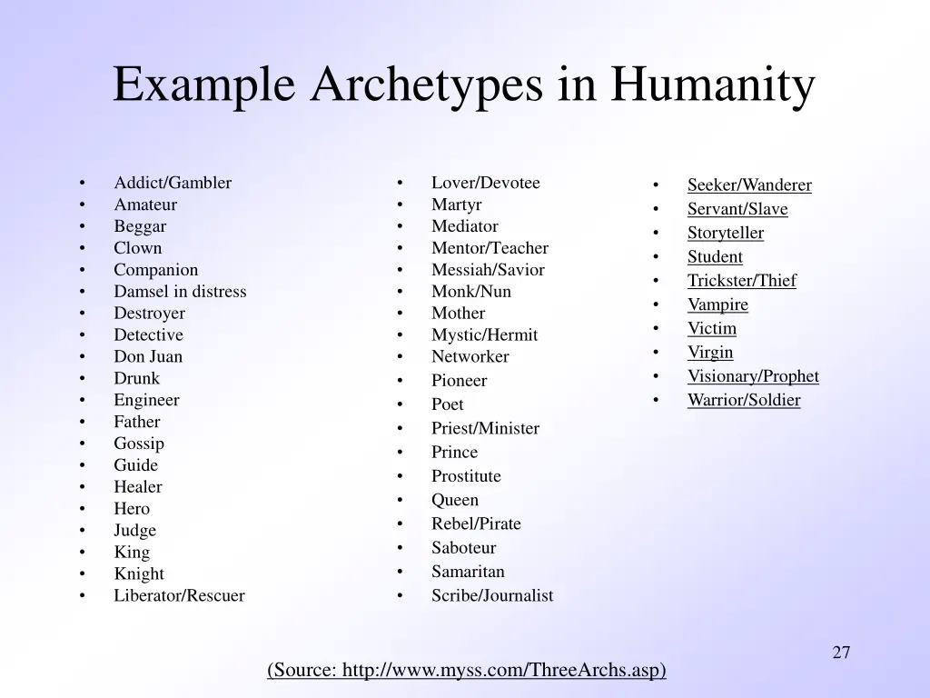 example archetypes in humanity