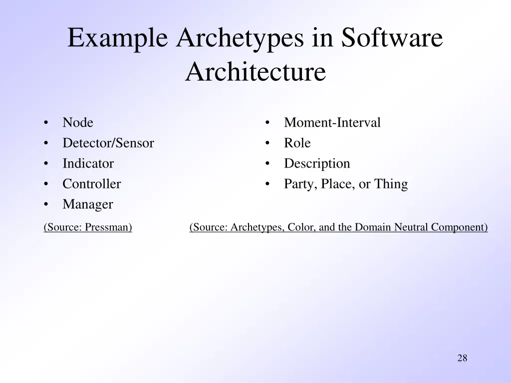 example archetypes in software architecture