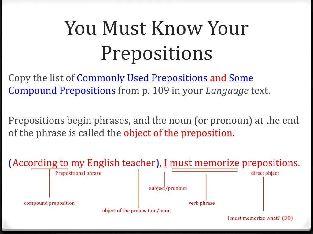 you must know your prepositions