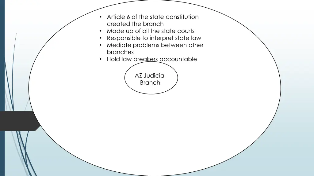 article 6 of the state constitution created