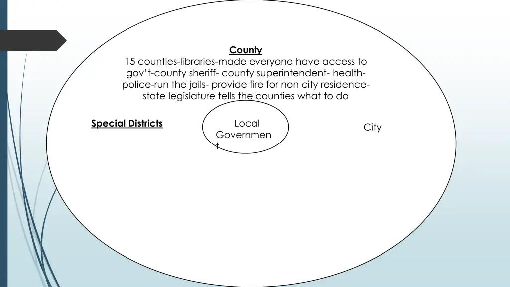 county 1