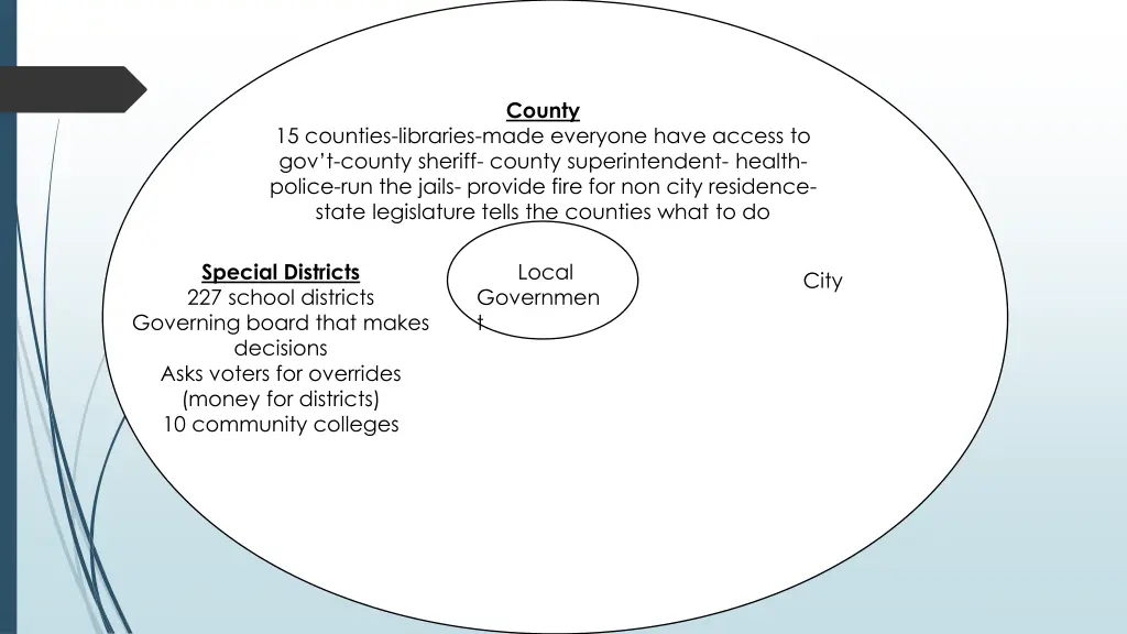 county 2