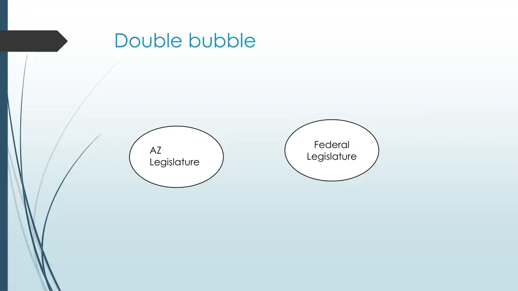 double bubble