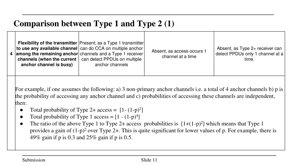 comparison between type 1 and type 2 1 1