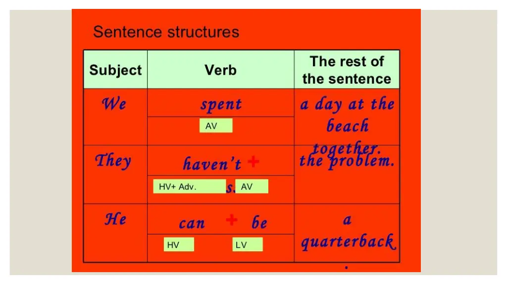 slide13