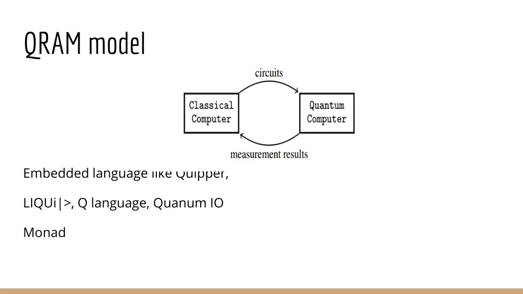 qram model