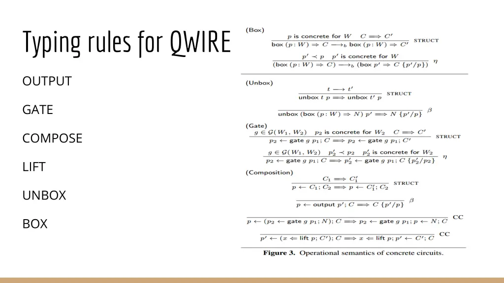 typing rules for qwire