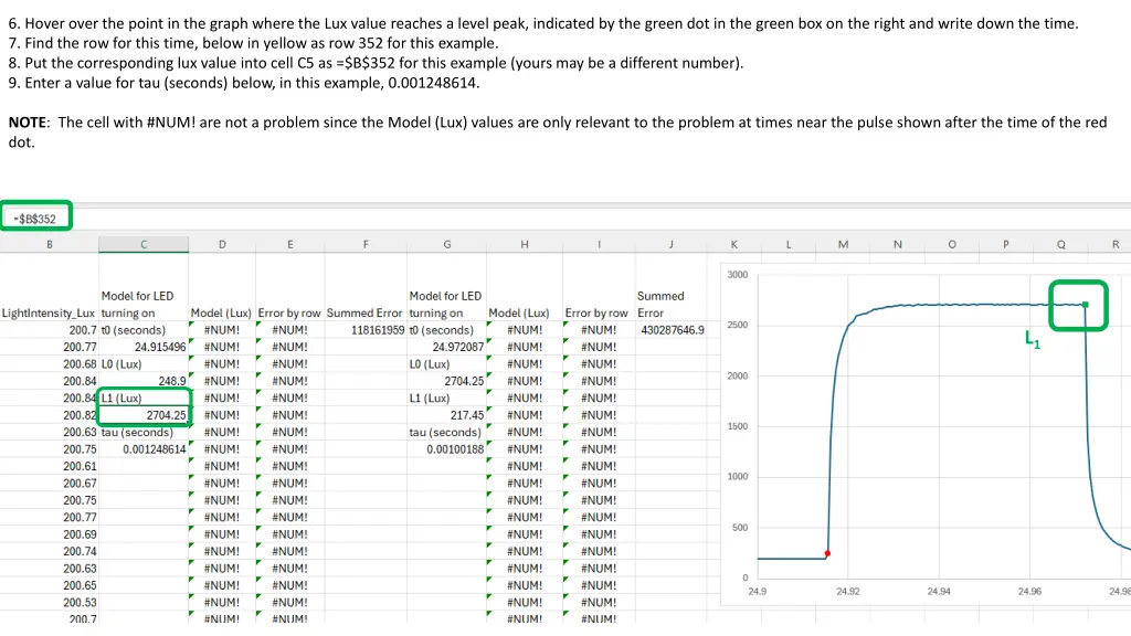 6 hover over the point in the graph where