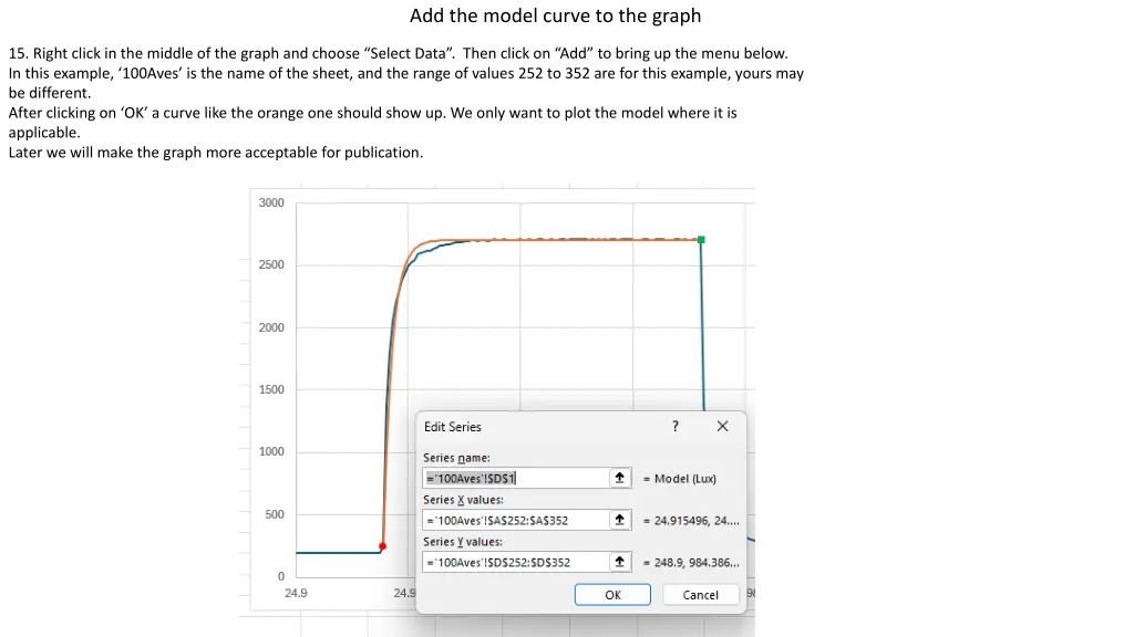 add the model curve to the graph