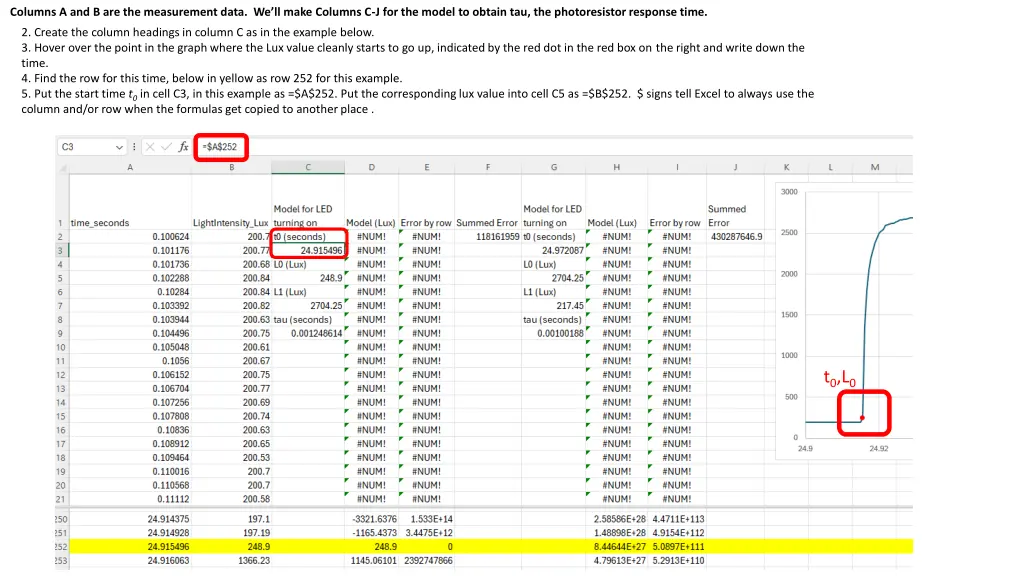 columns a and b are the measurement data