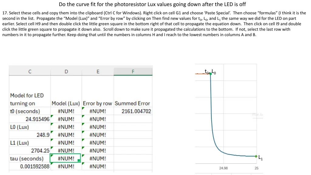 do the curve fit for the photoresistor lux values