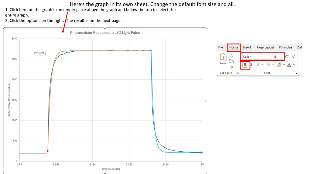 here s the graph in its own sheet change