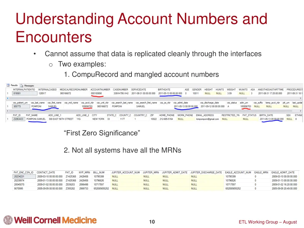 understanding account numbers and encounters 2