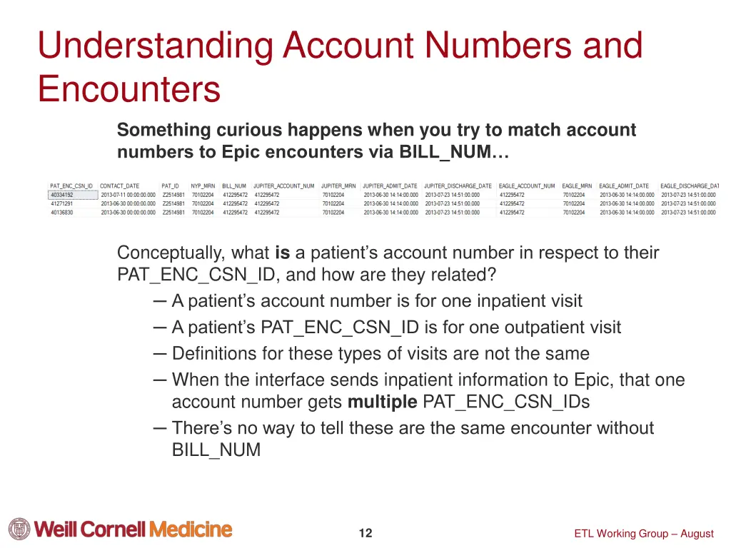 understanding account numbers and encounters 4