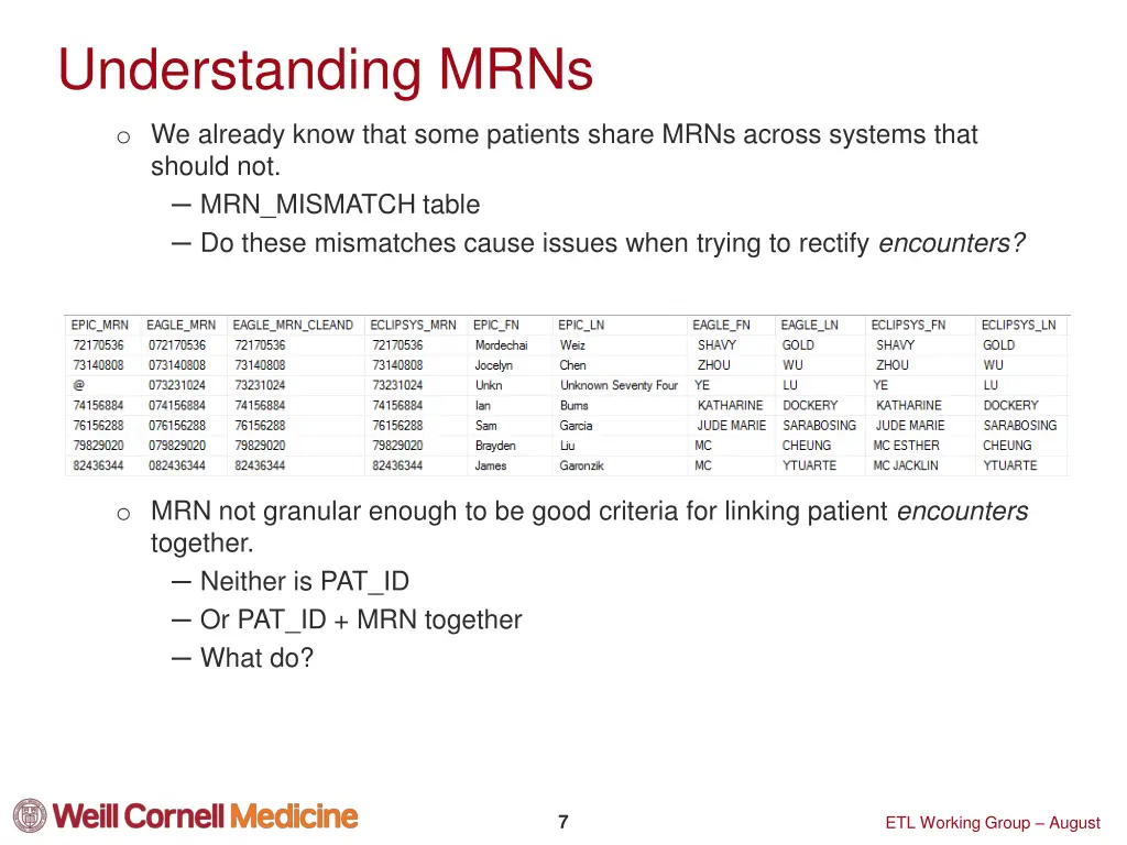 understanding mrns