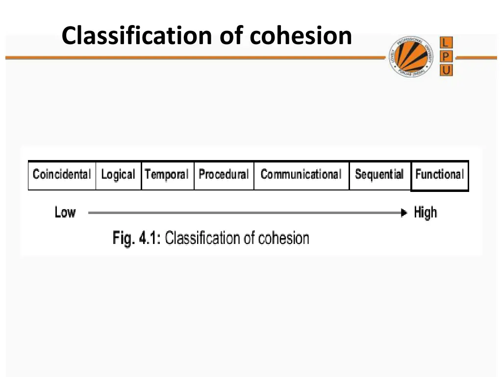 classification of cohesion