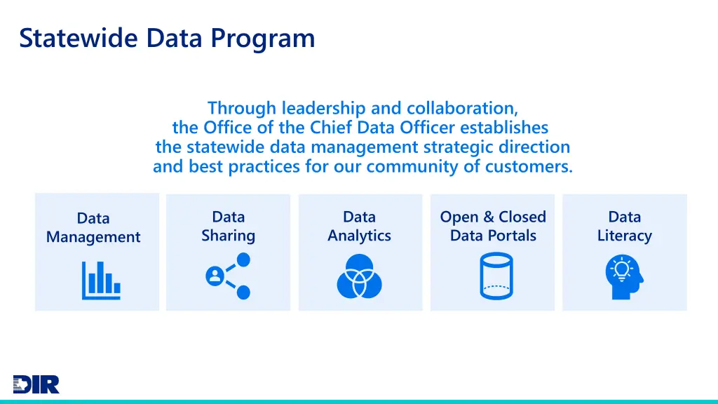 statewide data program