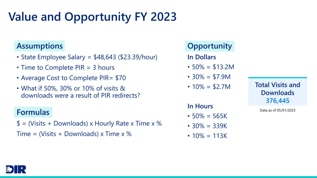 value and opportunity fy 2023