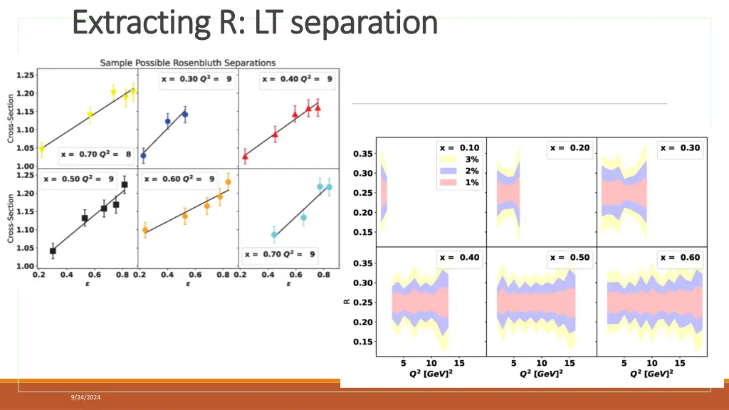 extracting r lt separation extracting