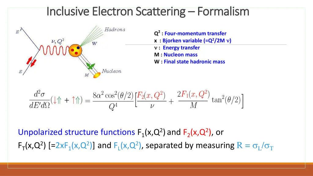 inclusive electron scattering inclusive electron