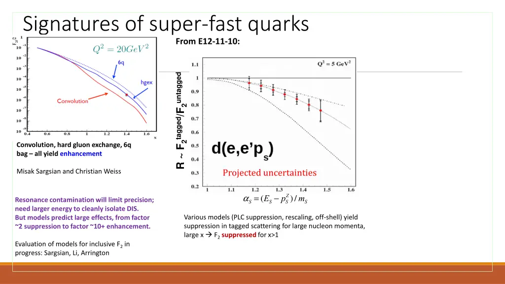 signatures of super fast quarks 1