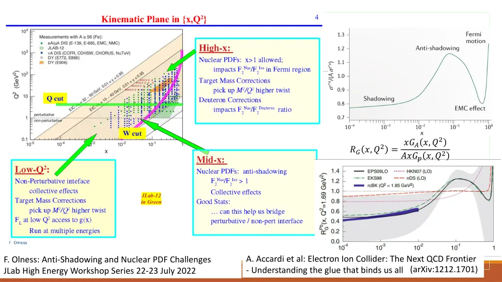 slide3