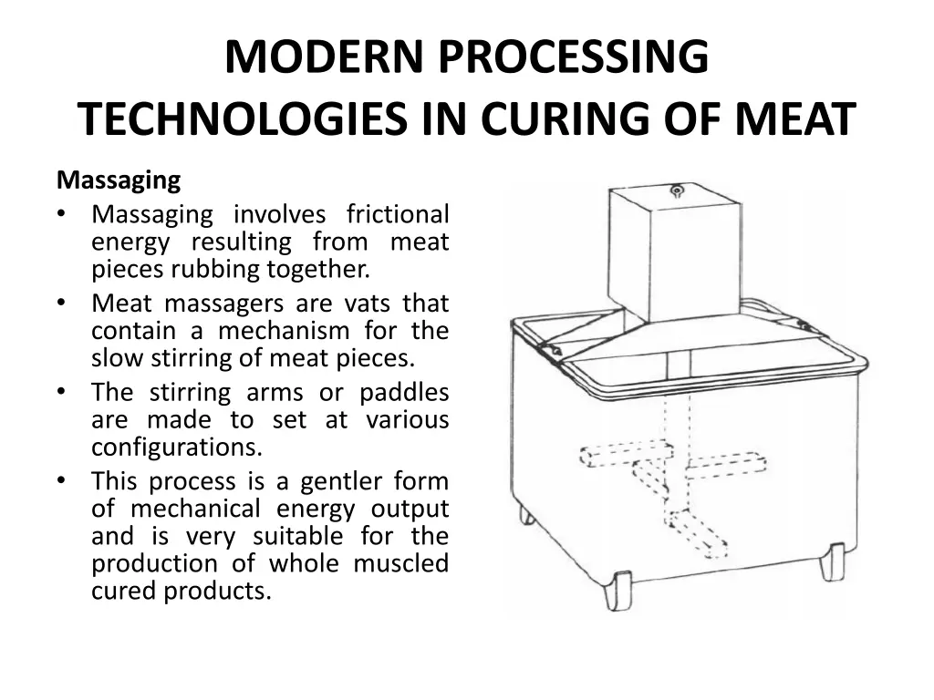 modern processing technologies in curing of meat