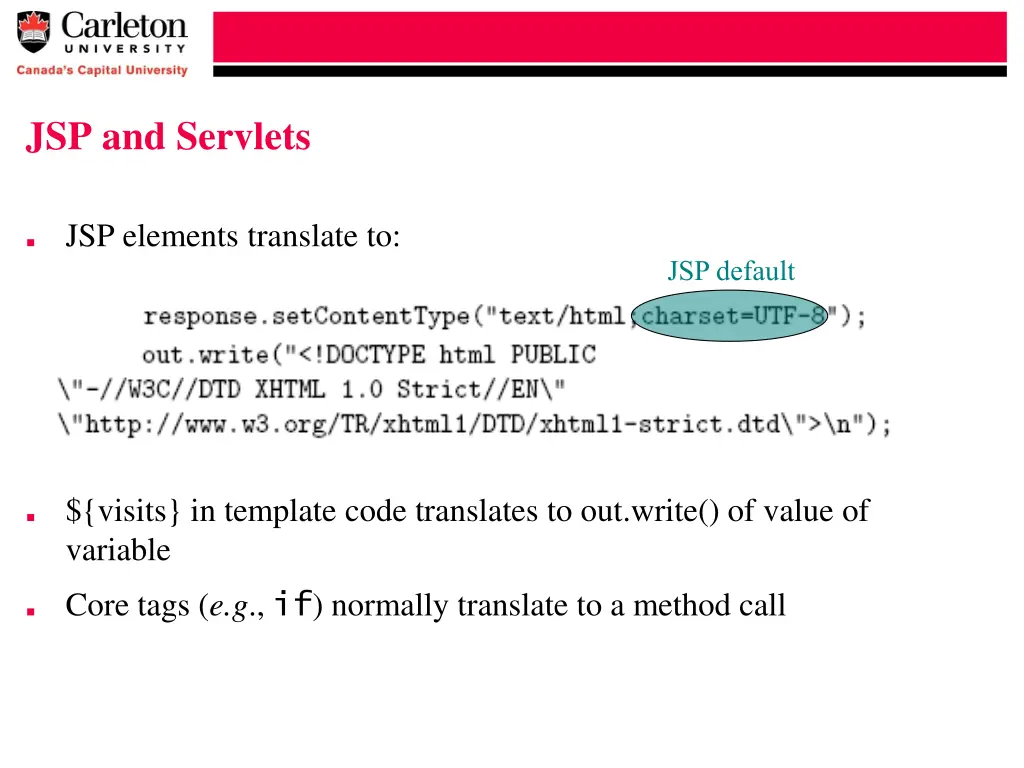 jsp and servlets 4