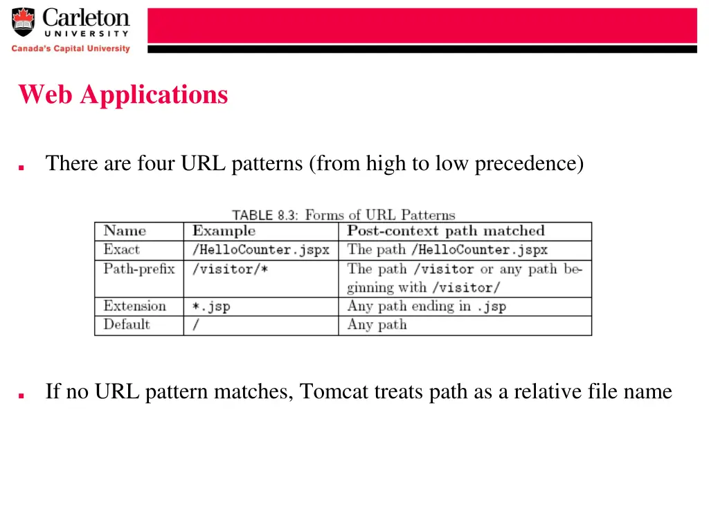 web applications 10