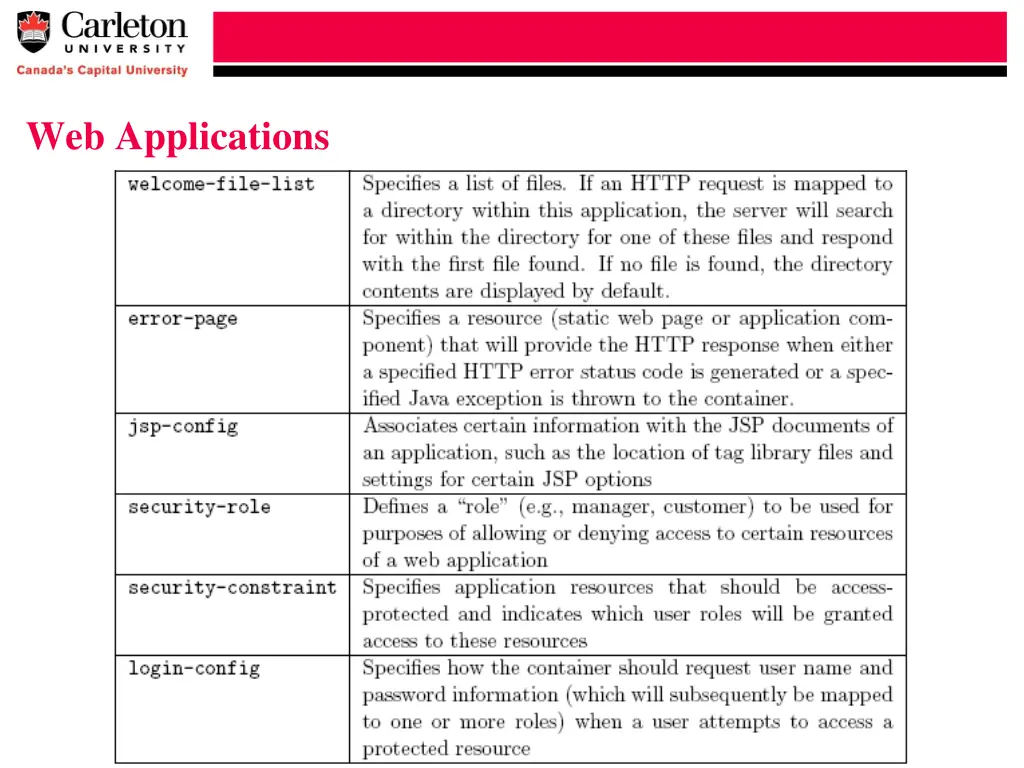 web applications 7